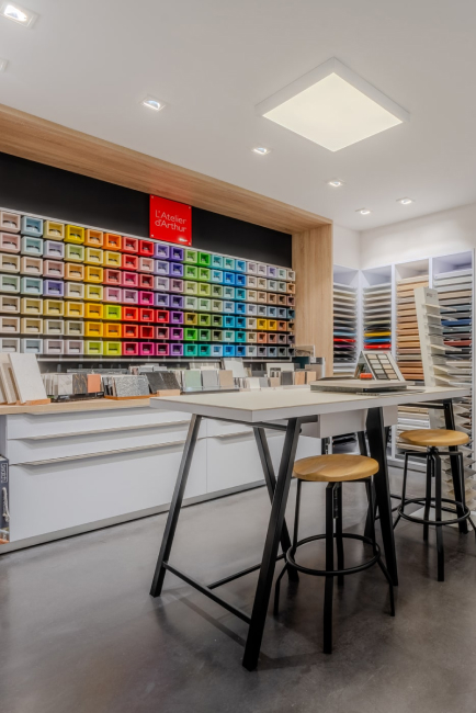 Le choix du local, un enjeu majeur dans le projet d’ouverture